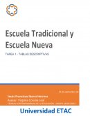 REPRESENTANTES DE LA ESCUELA TRADICIONAL