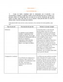 Guía semana 7. Curso de Redacción