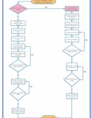 Base de datos. ESTRATEGIA