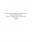 GESTIÓN DE REMUNERACIONES Y COMPENSACIONES