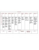 Sistemas de información. FUENTES INTERNAS