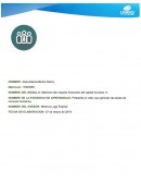 Medición del impacto financiero