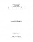 Origenes de la evolucion de la etica