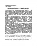 INMIGRACIÓN DE VENEZOLANOS A COLOMBIA (EN CONTRA)