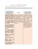 CONSEJO TÉCNICO ESCOLAR 4ª SESIÓN ORDINARIA