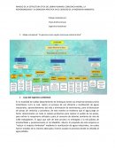 Mapa conceptual: “La persona como sujeto moral que realiza la ética”
