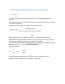 Utilización del punto de equilibrio en una organización