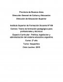 Espacio Curricular: Politica, legislacion y administración del sistema educativo argentino