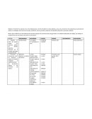 Ensayo convivencia escolar