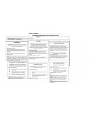 ESCUELA PRIMARIA PLANEACIÓN- TERCER GRADO-CICLO ESCOLAR 2012-2013