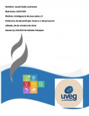 Módulo: Inteligencia de mercados v2