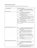 SISTEMA DE CONTROL DE ASISTENCIA