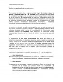 Niveles de organización de la materia viva