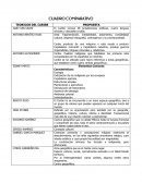 AUTORES QUE EXPLICAN EL CARIBE