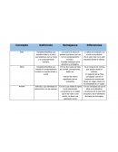 Etica. Moral. Persona