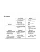 MATRIZ DOFA FUNDICIÓN RELIEVES DEL CAUCA