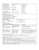 Números complejos. Derminación de argumentos