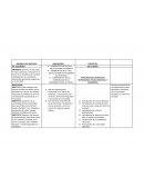 Proyecto de prevencion de delincuencia