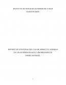 REPORTE DE INVESTIGACION: VALOR ABSOLUTO, AXIOMAS DE LOS NUMEROS REALES Y PROPIEDADES DE DESIGUALDADES.
