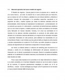 El Modelo de negocios Canvas