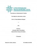 Tecnología de restaurantes y bares