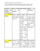 Pensadores y/o escuelas éticas ordenadas cronológicamente