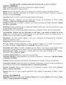CLASIFICACIÓN Y DEFINICIONES DE CUENTAS DEL ACTIVO Y PASIVO