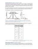 Absorción molecular: Regiones ultravioleta y visible