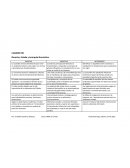 Derecho, Estado, jerarquia normativа