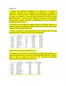 Capitulo 14 cadena de suministros