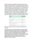 AСTIVIDAD INTEGRADORA INFORMACION EMPRESARIAL