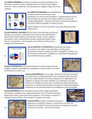 CUALES SON LAS FUENTES DE LA HISTORIA