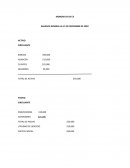 Actividad de aprendizaje Elaboración de los estados financieros de una empresa