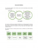 Intervención didáctica