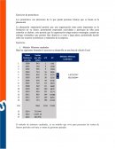 Ejercicios resuelto de pronósticos