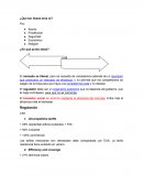 ¿Qué tan liberal eres tú?