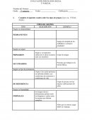 Equipo de campaña de los candidatos a consejero estudiantil