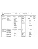 Plan de clases. Mantenimiento y Reparación