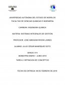 Administración y Control de la Calidad