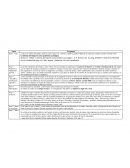 12 Pasos para comprender un artículo. La Génesis del Deporte como problema sociológico