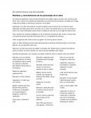 De camino a la casa de la abuelita