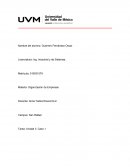 Actividad 1 organización de empresa Amazon