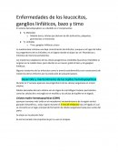 Enfermedades de los leucocitos, ganglios linfáticos, bazo y timo