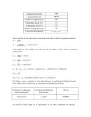 Resultados lab #3 dilatación lineal