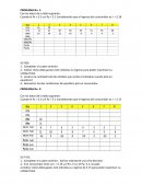 Guia primer parcial IPAC2019