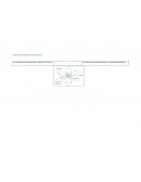 Primeras definiciones del átomo