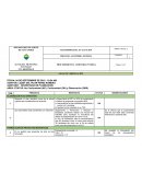 Lista de verificacion