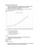 Práctica 2: Diseño de un diagrama causal
