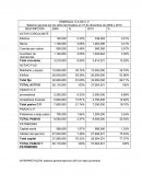 ENERGUA, S.A DE C.V FINANZAS