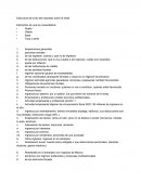 Estructura de la ley del impuesto sobre la renta